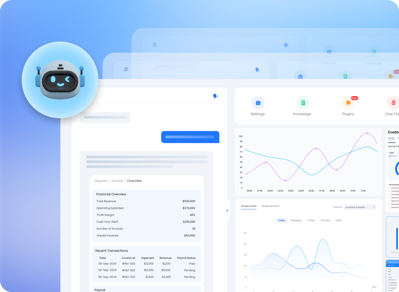 Potencia a tu equipo con automatización inteligente