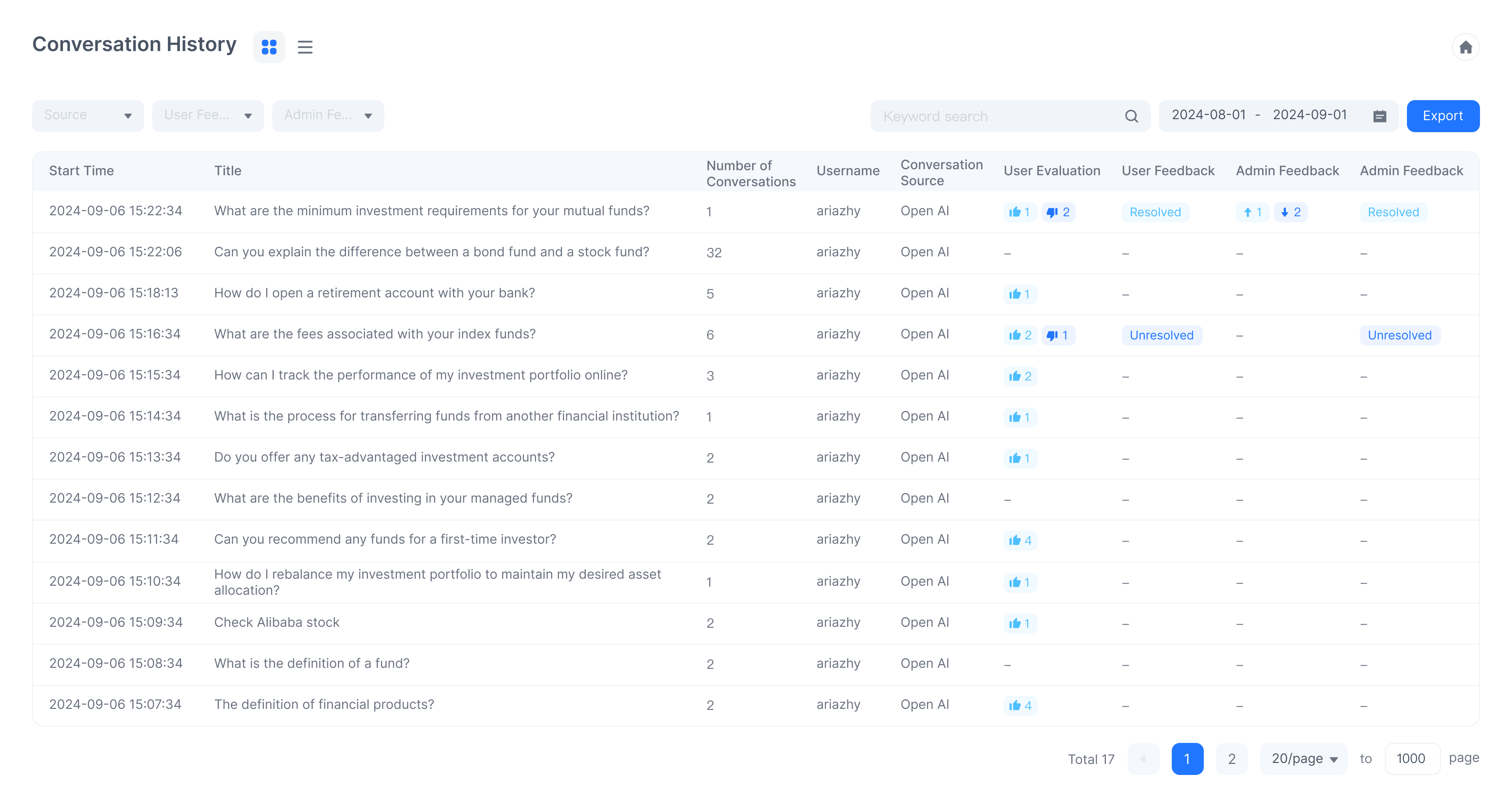Espacio de revisión de Agent Studio con registros de conversación, comentarios y estados de resolución.