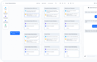Advanced Intelligence