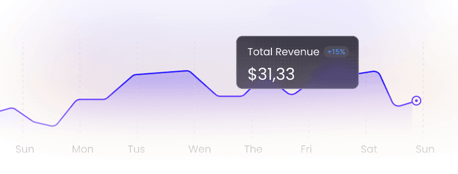 Compliance and cost efficiency