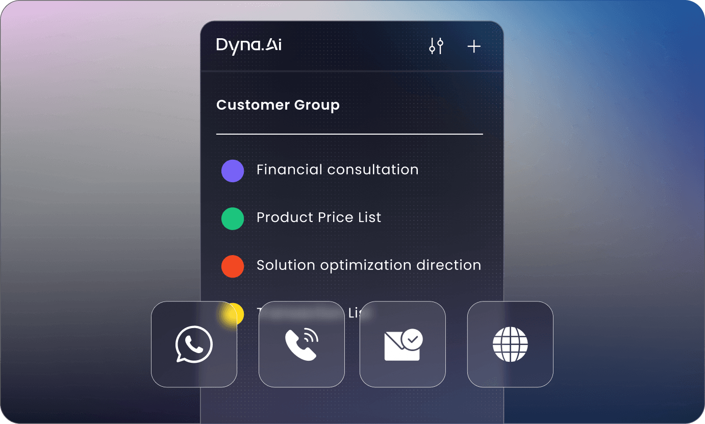 Omnichannel intelligent reception