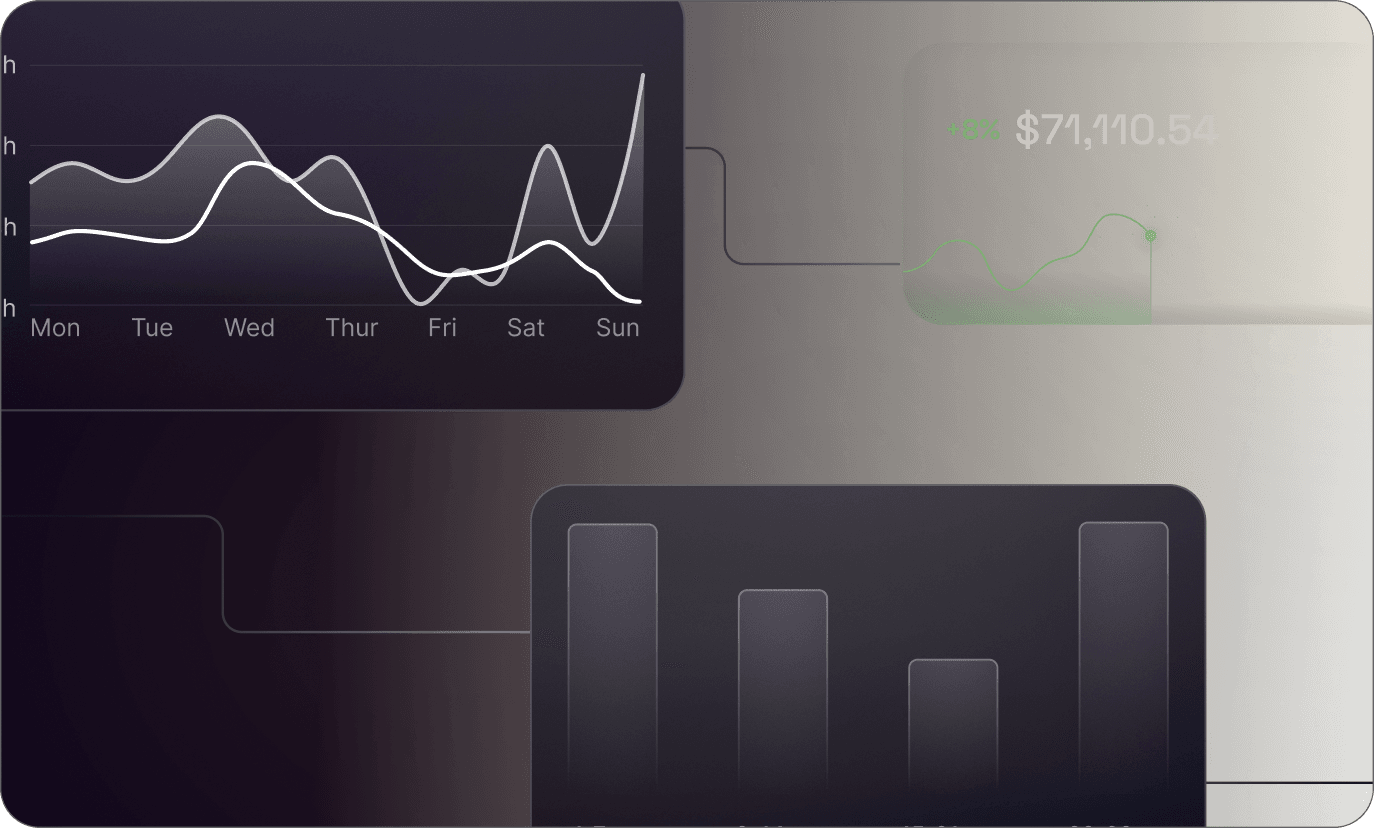 Customer insights & CRM integration