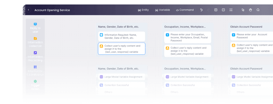 Operational intelligence